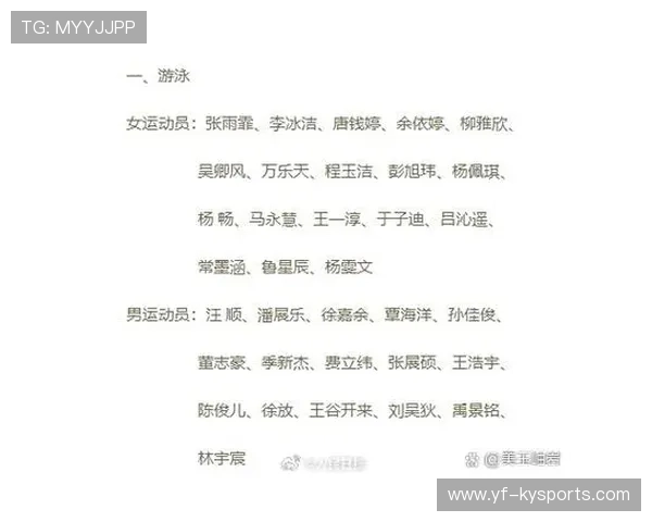 世界游泳接力队训练营选拔与录取名单最终公布,世界游泳锦标赛接力决赛 世界游泳接力队训练营选拔与录取名单最终公布,世界游泳锦标赛接力决赛